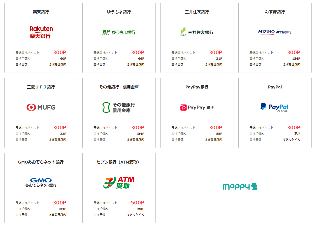 ポイントサイト「モッピー」+ポイント交換サイト「ドットマネー」で小遣い（現金）稼ぎ！ ｜ A BETTER TOMORROW